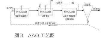 关于Rookie在巴黎圣日耳曼比赛中失利Faker爆冷击败法国队之后，数据趋势出现新的信息